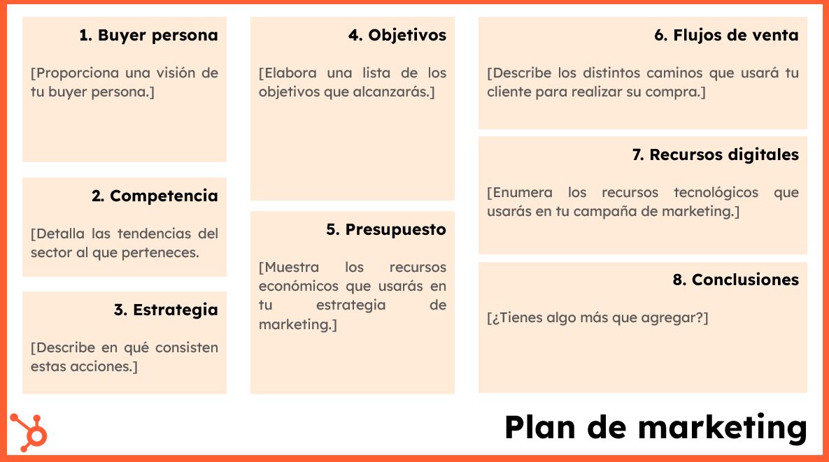 Plantilla Gratis Crea Tu Plan De Marketing 6107